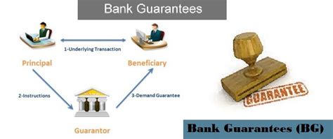 bank guarantee in nigeria